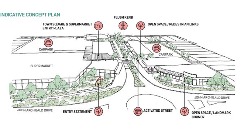 Local Development Plan – Rapids Landing Village Centre   