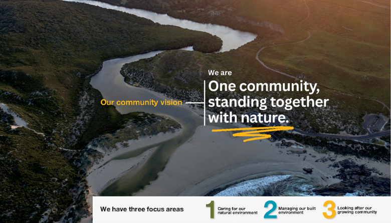 Shire launches new 10-year Strategic Community Plan