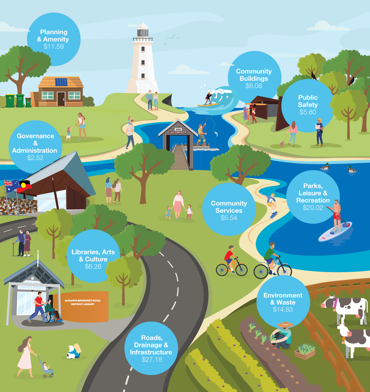 Rates-Brochure-Graphic-2023-resized-(2).jpg