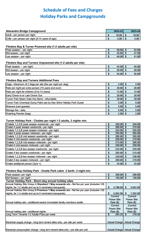 Schedule-of-Fees-and-Charges-Holiday-Parks-and-Campgrounds.png