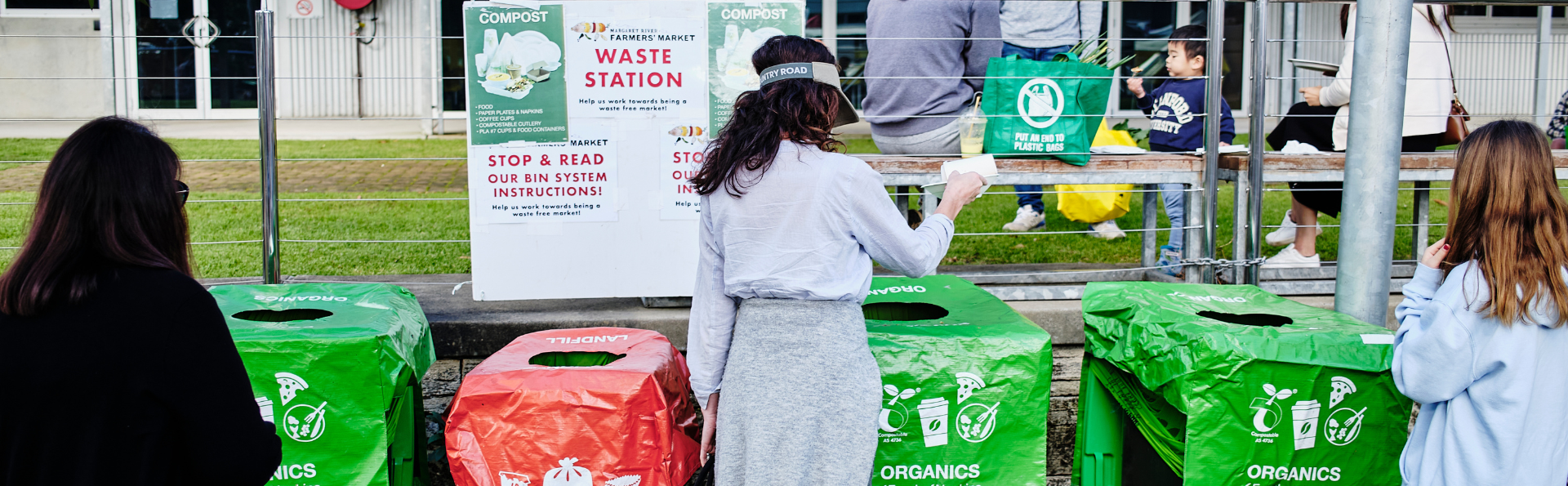 Minimise Your Waste